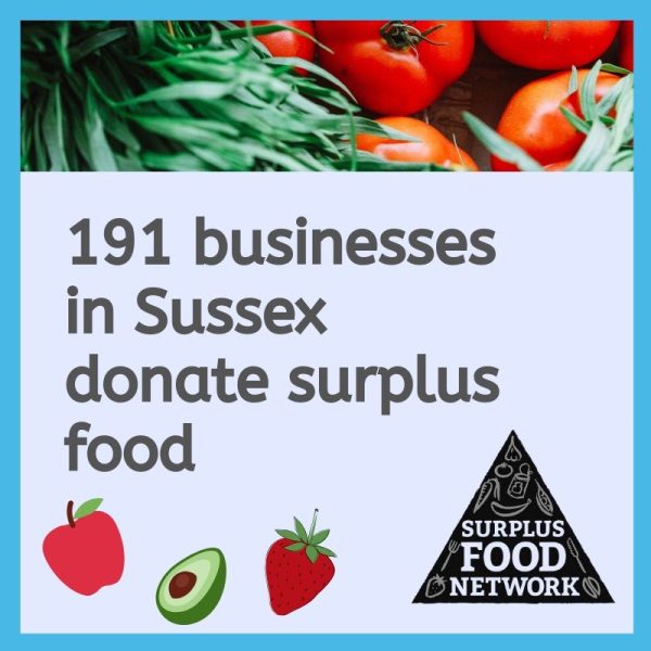 Businesses support surplus food network tile