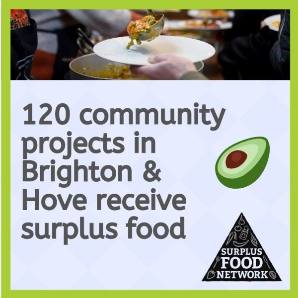 Community projects receive surplus food