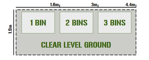 compost bin diagram