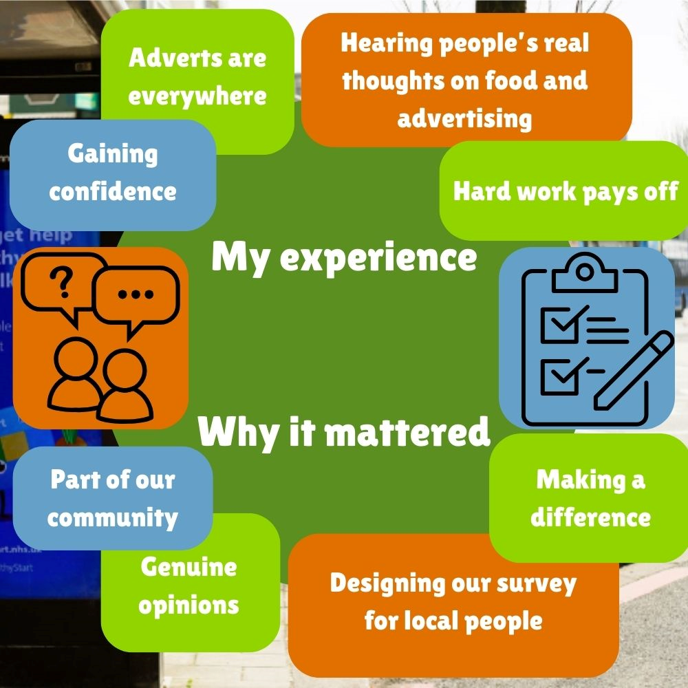 My experience: gaining confidence, adverts are everywhere, hearing people's real thoughts of food and advertising, hard work pays off . Why it mattered: Part of our community, genuine opinions, designing a survey for local people, making a difference.